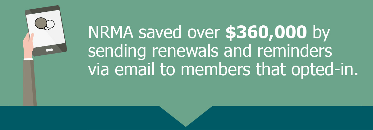 NRMA saved over $360,000 via email